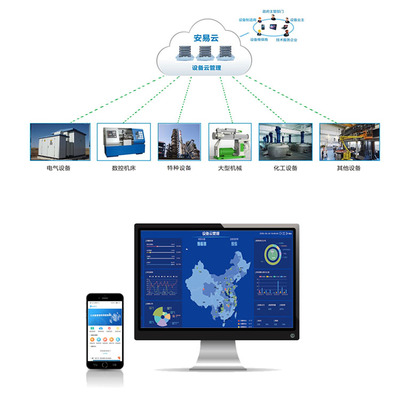 維小二 打造智慧工廠設備云管理系統整體解決方案，助力工業信息化發展